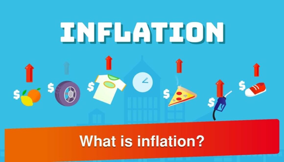 what is Inflation