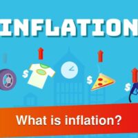 what is Inflation